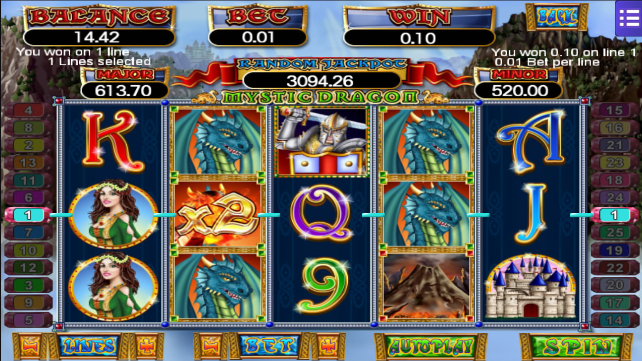 Online casino video slot games