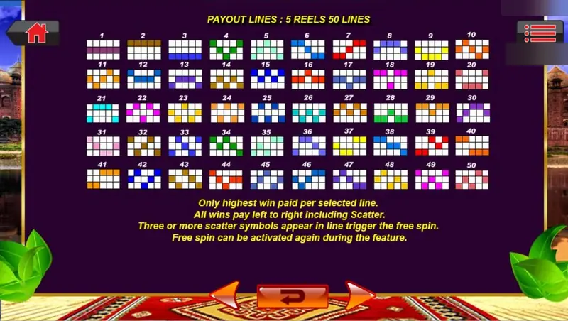 Adventure Indian Myth payout lines page: 50 numbered line patterns in a 5-reel grid, highest win per selected line, all wins left to right including scatter