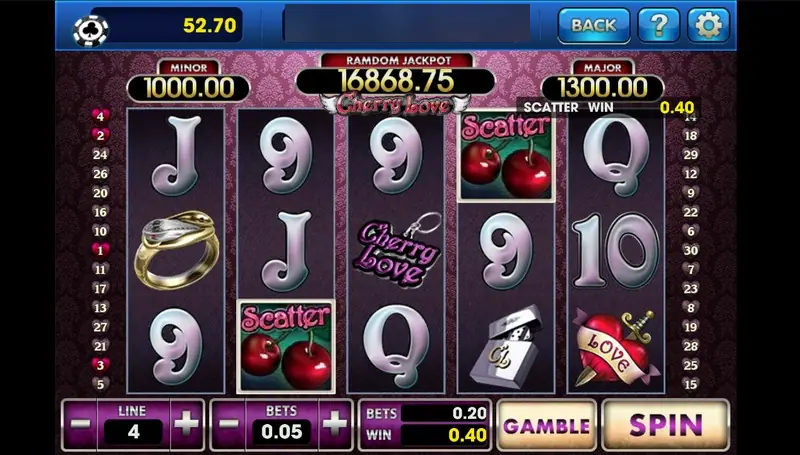 Cherry Love reels on a purple damask background with two cherry Scatter symbols, a gold ring, a Cherry Love keyring, a lighter and a LOVE heart tattoo, SCATTER WIN 0.40, LINE 4 and BETS 0.05