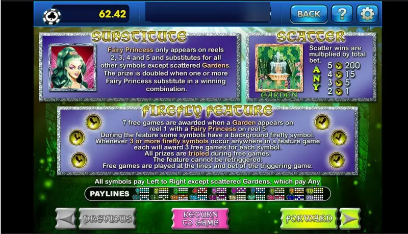 Enchanted Garden rules screen with the Fairy Princess substitute box, the Garden scatter paying 200, 15, 5 and 1, and the Firefly Feature text