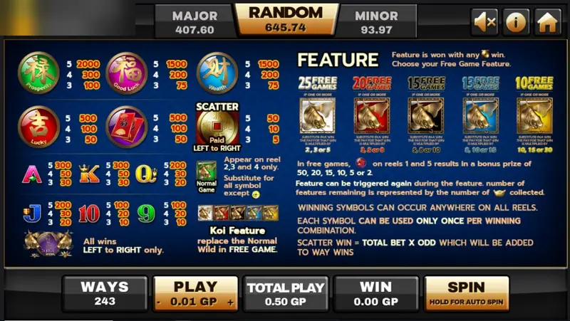 5 Koi Legends paytable with coin values on the left, the Scatter and koi wild in the middle, and a five-option FEATURE panel on the right