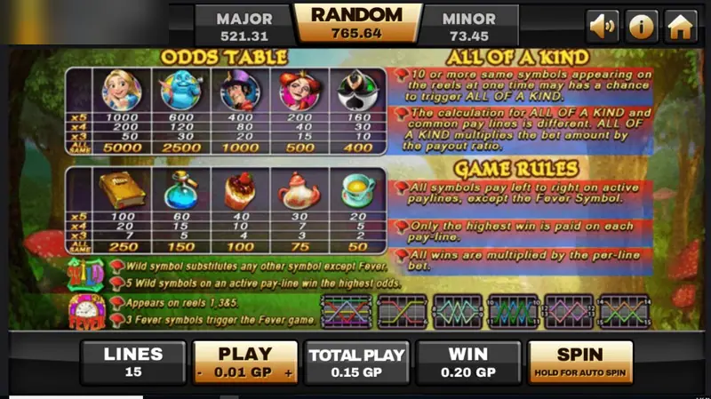 Alice odds table with portrait and item values on the left and ALL OF A KIND and GAME RULES text on the right, line diagrams along the bottom