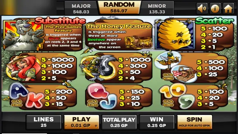 Bonus Bears paytable with the Substitute bear, the Honey Feature and the beehive Scatter at the top, and symbol values below, girl in red at 5000 for five