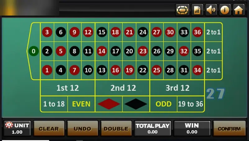 Lucky Roulette betting table with 27 shown as the last result, UNIT 1.00 on the chip selector and CLEAR, UNDO, DOUBLE and CONFIRM buttons