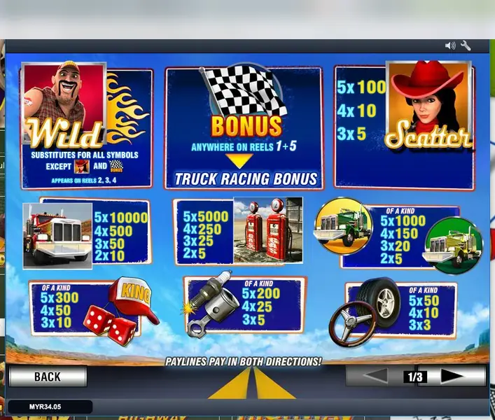 Highway Kings Pro paytable page 1 of 3: trucker Wild on reels 2, 3 and 4, checkered flag BONUS on reels 1 and 5 for the Truck Racing Bonus, cowgirl Scatter 100/10/5 and the truck, pump and tool pays