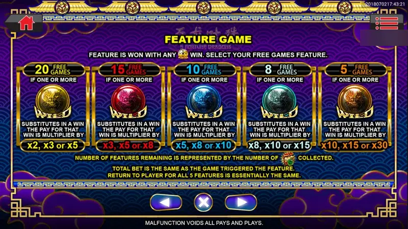 5 Fortune Dragons feature game page: 20 free games with x2, x3 or x5 wilds, 15 with x3, x5 or x8, 10 with x5, x8 or x10, 8 with x8, x10 or x15, and 5 with x10, x15 or x30