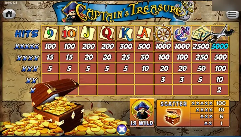 Captain's Treasure paytable grid: 9 and 10 pay 100 for five, J and Q 200, K 300, A 500, ship wheel and anchor 1000, map 2500, crossed weapons 5000, with the captain as wild and the chest as scatter