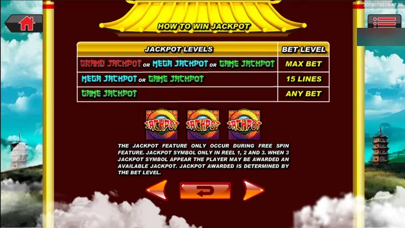 Great Stars How to Win Jackpot table: Grand, Mega or Game jackpot at max bet, Mega or Game at 15 lines, Game jackpot at any bet